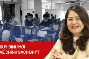 Thêm đối tượng được hưởng lợi từ chính sách BHYT