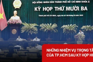 Kỳ họp thứ 13 HĐND TP.HCM, Khóa X: Những nhiệm vụ trọng tâm thời gian tới