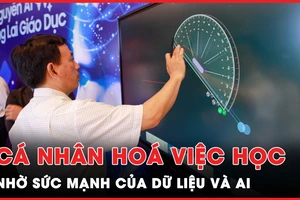Cá nhân hóa việc học tập: Nhờ sức mạnh của dữ liệu và AI