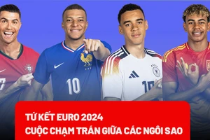 Tứ kết Euro 2024: Kịch bản nào cho cuộc chạm trán giữa Ronaldo và Mbappe?
