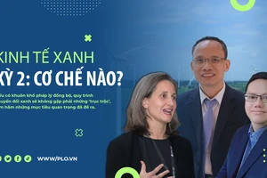 Video: Cơ chế nào để phát triển kinh tế xanh? 