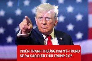 Ông Trump trở lại, chiến tranh thương mại Mỹ-Trung đi tới đâu?
