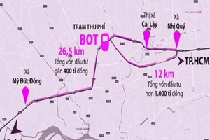 BOT Cai Lậy sẽ thu phí trở lại từ tối 1-12?
