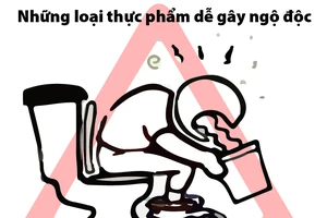 Những loại thực phẩm dễ gây ngộ độc