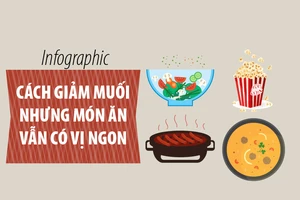 Cách giảm muối nhưng món ăn vẫn có vị ngon