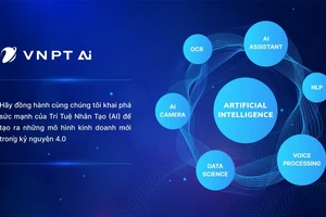 Công nghệ nhận diện khuôn mặt của VNPT giúp Việt Nam đạt kỷ lục mới