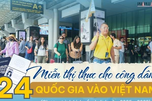 Infographic: Công dân 24 quốc gia được miễn thị thực khi vào Việt Nam 