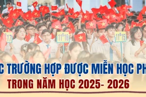 Infographic: Các trường hợp được miễn học phí trong năm học 2025-2026