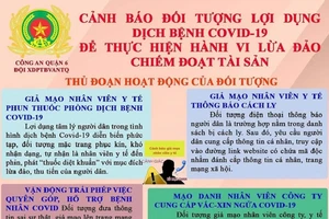 Công an khuyên người dân cảnh giác những chiêu lừa liên quan dịch COVID-19