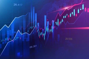 VN-Index tiếp tục đà tăng, nhóm thủy sản, dầu khí...bứt phá