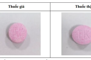 Phát hiện thuốc giảm đau, hạ sốt bị làm giả 
