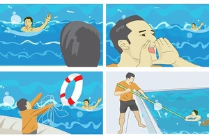 Trẻ bị đuối nước, sơ cứu như thế nào đúng cách? 