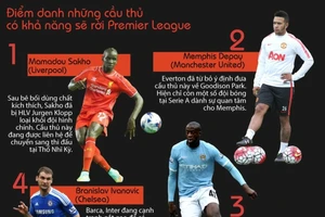 Hàng loạt 'bom tấn' có khả năng chia tay Premier League