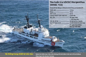 Uy lực của tàu tuần duyên Mỹ vừa bàn giao cho Việt Nam