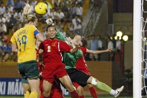 Đội tuyển nữ Việt Nam với bảng tử thần Asian Cup 2018