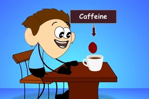 Uống cà phê là tốt hay xấu?