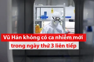 Toàn cảnh đại dịch COVID-19 ngày 21-3