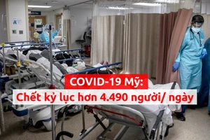 Video: Toàn cảnh đại dịch COVID-19 ngày 17-4