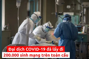 Toàn cảnh tình hình đại dịch COVID-19 ngày 26-4