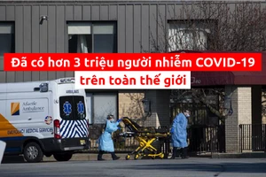 Toàn cảnh tình hình đại dịch COVID-19 ngày 2-5