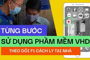 Video đồ họa: Hướng dẫn sử dụng phần mềm VHD theo dõi F1 cách ly tại nhà