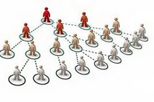 Doanh nghiệp tự nguyện chấm dứt bán hàng đa cấp 