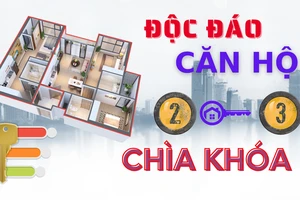 Cận cảnh căn hộ chung cư 2-3 chìa khóa độc đáo
