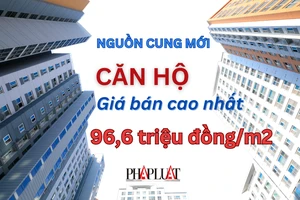 Nguồn cung căn hộ mới tăng trở lại, giá bán cao nhất gần 100 triệu đồng/m2