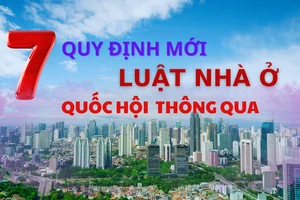 Luật nhà ở mới: 7 quy định mới đáng chú ý 