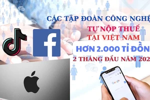 Mới đầu năm, Meta, Google, TikTok... đã nộp thuế hơn 2.000 tỉ đồng 