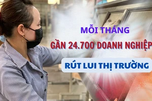 Video: 43% doanh nghiệp đánh giá tình hình sản xuất kinh doanh ổn định 