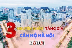 Nhà đầu tư bỏ thị trường TP.HCM về Hà Nội khiến giá căn hộ tăng