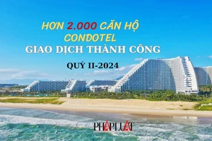 Một dự án căn hộ condotel đã được cấp sổ hồng mở bán hút khách 