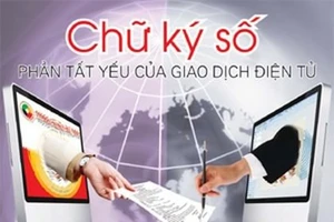 TP.HCM sẽ chấm dứt dùng chữ ký 'sống'