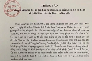 Kỷ luật 3 đảng viên Trường Cán bộ quản lý giáo dục TP.HCM