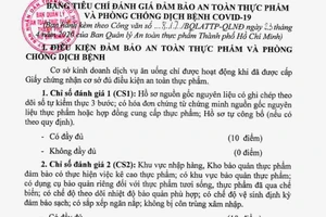 TP.HCM: Cửa hàng ăn muốn mở lại phải đạt các tiêu chuẩn này