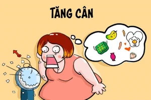 Thủ phạm gây tăng cân ngày Tết