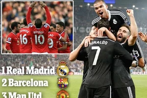 20 CLB giá trị nhất thế giới: Real vô địch, M.U bứt phá