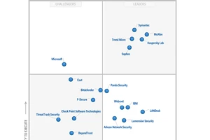 Kaspersky vào nhóm Leader về giải pháp bảo vệ đầu cuối