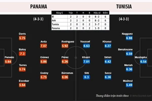 Có chia tay cũng phải đẹp như Peru, Hàn Quốc