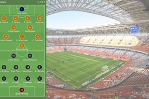 Pháp mạnh nhưng chưa bao giờ thắng Argentina