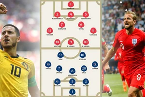 'Quỷ đỏ' đối đầu 'Sư tử' hay vờn 'mèo'