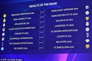 Bốc thăm Champions League: 'Tử thần' gọi tên Real, Liverpool