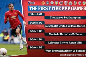 Lòng tham của các CLB Premier League khiến fan nổi giận