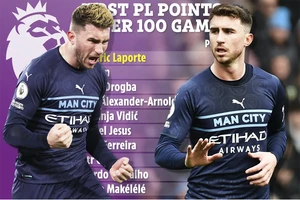 Sao Man City lập kỷ lục lịch sử Premier League