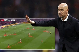 Nội soi chiến thuật của Ten Hag tại MU nhìn từ Ajax 