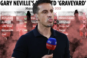 MU là nghĩa địa cho những người làm bóng đá