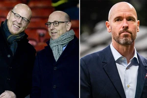 Mức lương đáng kinh ngạc của MU sau mùa hè bùng nổ