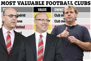 MU trên đỉnh Premier League nhưng vẫn kém Barcelona và Real Madrid