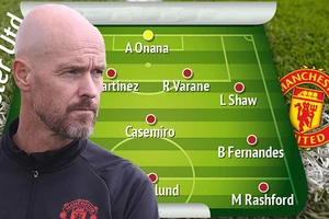 Hé lộ đội hình MU đá trận mở màn Premier League 2023 - 2024